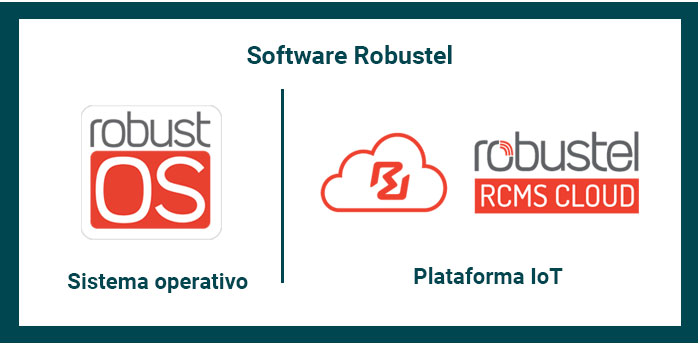 logos de Robust ioS y RCMS plataformas Robustel