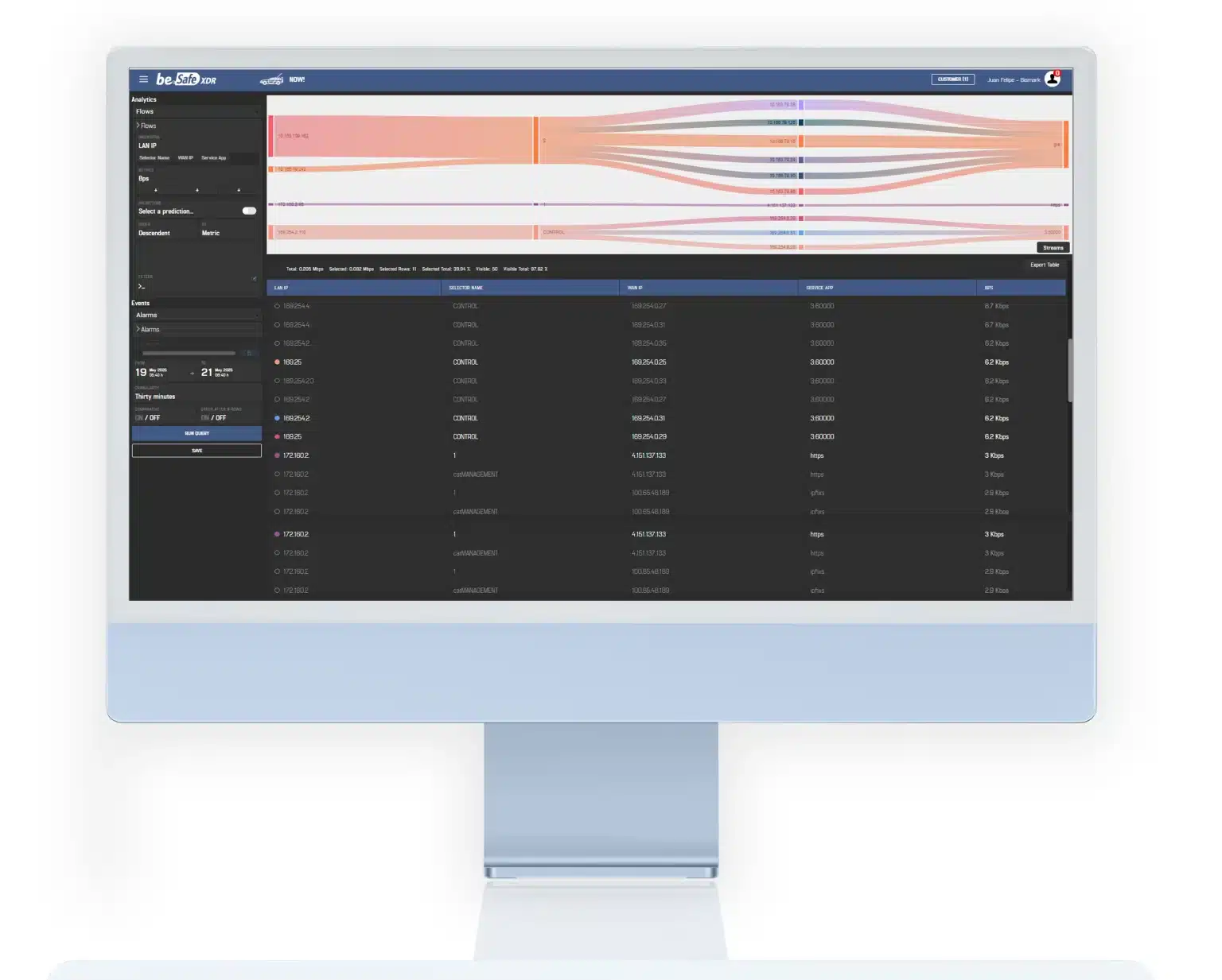 be-safe-xdr-plataforma-visual-flujo de datos